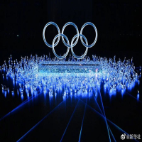 Die Olympischen Winterspiele 2022 in Peking!